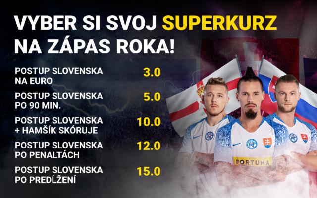 Stav si na postup Slovenska na EURO s atraktívnymi superkurzami!