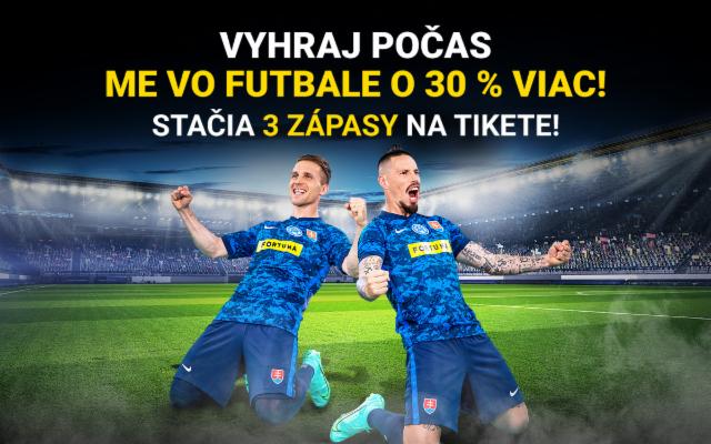 Stav si na ME vo futbale a vyhraj o 30 % viac!