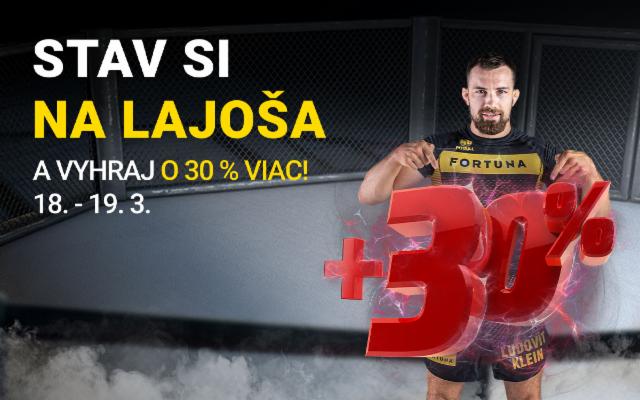 Navýšime tvoje výhry o&nbsp;30&nbsp;%!