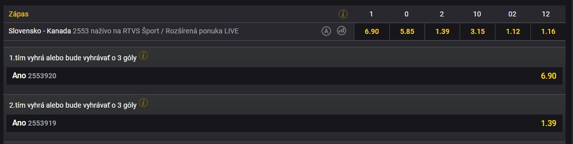 Vyskúšaj našu exkluzívnu stávku